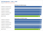 TW3CPU.PNG