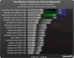 http--www.gamegpu.ru-images-stories-Test_GPU-Retro-The_Witcher_2_Assassins_of_Kings-test-witcher.jpg