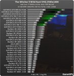 http--www.gamegpu.ru-images-stories-Test_GPU-Retro-The_Witcher_2_Assassins_of_Kings-test-witcher.jpg