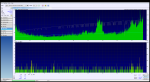 Disc_quality_31-Mai-2015.png