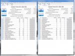 SSDs mit Crystaldisk.jpg
