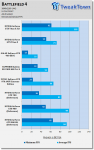 7049_41_nvidia-geforce-gtx-titan-12gb-sli-two-much-better-one.png