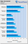 7049_42_nvidia-geforce-gtx-titan-12gb-sli-two-much-better-one.png
