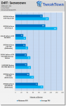 7049_49_nvidia-geforce-gtx-titan-12gb-sli-two-much-better-one.png
