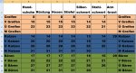 Witcher 3 Besondere Waffen-Rüstungen.jpg