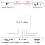 Mini-Mischpult.jpg