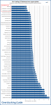 831593d1434124782-extreme-roundup-2015-47-waermeleitpasten-im-test-update-air_results_final.png