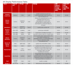 AMD_Benchmarks_3-pcgh.png