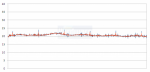 Frametime_1_GPU.png