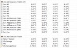 01_CPU_Temp [idle].jpg
