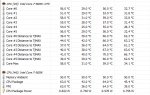 02_CPU_Temp [100%].jpg
