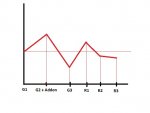 G+R PB Grafik.jpg
