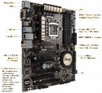ASUS Z97-A ATX-Mainboard.png