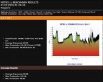 Metro LL.Benchmark.jpg