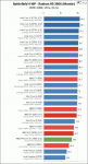 839843d1437864476-amd-fx-8320-4-2-ghz-und-radeon-r9-295x2-bf4_mp_cpu_radeon_mantle.png