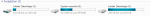 PCGH HDD.png