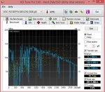 wd hdtune.JPG