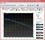 wd hdtune neu.JPG