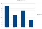 Temps max rpm.jpg