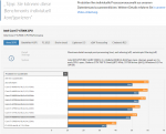 Skylake-Test - Benchmark-Auswahl.png