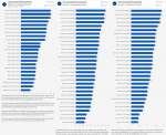 Homeworld remastered CPU und GPU Benchmark.png