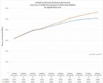 ddr4 legitriview aida64-645x519.jpg