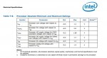 Intel 4930k Voltages.jpg