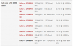 GTX950m.PNG
