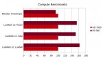Compute_Benchmarks.jpg