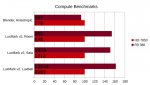 Compute_Benchmarks_2.jpg