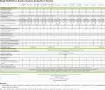 High_Definition_Audio_Codec_Selection_Guide_07182008.jpg