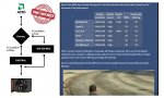 AMD settings for optimal 4K Nano Benchmark Results.jpg