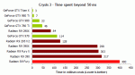 c3-50ms.gif