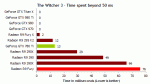 w3-50ms.gif