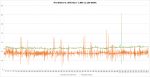 witcher2160p-frametimes.png