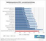 Vergleich 1.jpg
