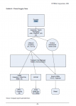 Nvidia -Virtual Supply Chain.png