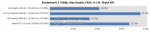 01-borderlands-2-(1080p,-max-details,-fxaa,-41-af,-physx-off)-chart.png