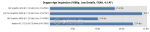 02-dragon-age-inquistion-(1080p,-low-details,-fxaa,-41-af)-chart.png