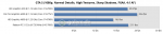 03-gta-5-(1080p,-normal-details,-high-textures,-sharp-shadows,-fxaa,-41-af)-chart.png