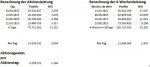 Aktions_Faltleistung_70335.JPG