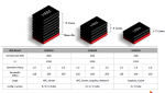 SK Hynix - HBM2  applied for HPC, graphics, servers and network computing.png