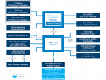 z170-chipset-block-diagram-rwd.png