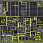 VIA_Isaiah_Architecture_die_plot.jpg