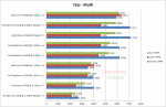 7zip-Multi.png