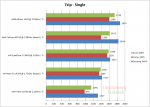 7zip-Single.png