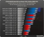 http--www.gamegpu.ru-images-stories-Test_GPU-Action-STAR_WARS_Battlefront_Beta-test-starwarsbatt.jpg
