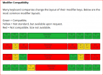 WASD-Mod-Compartibility.PNG