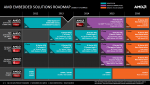 AMD-3rd-R-Series-Merlin-Falcon-Embedded-Carrizo-00.png