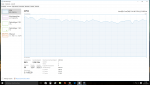 bf3 auslastung.png